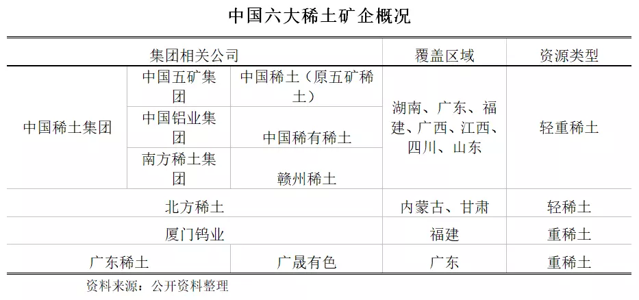 稀土配额2023时间(11)