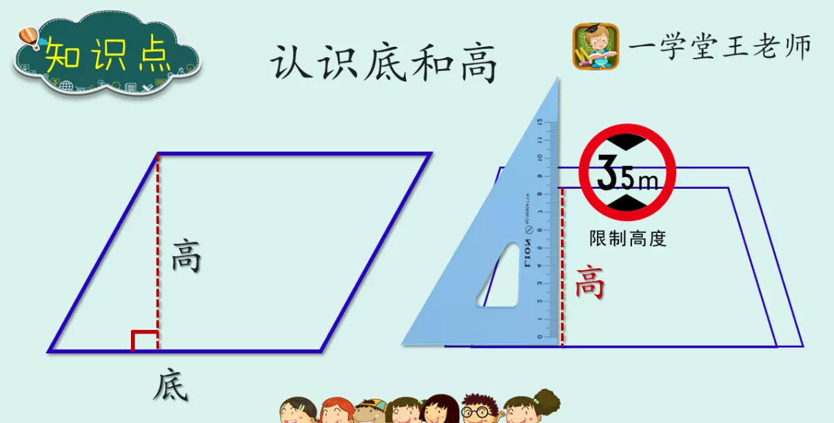 长方形的面积公式怎么推导出来的?(5)