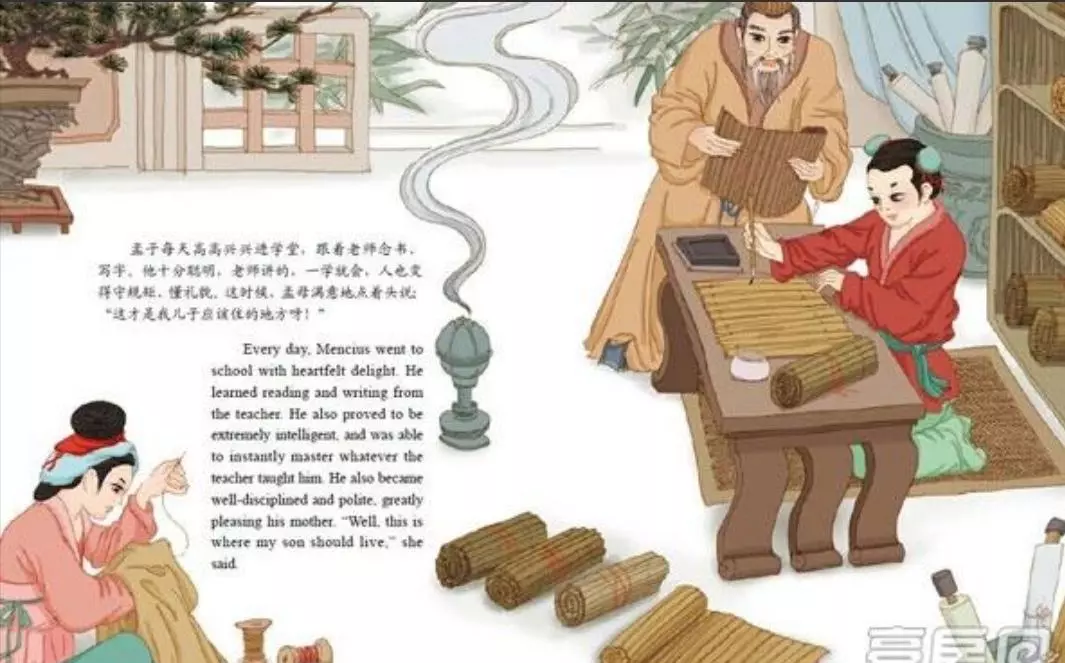 孟母三迁的故事告诉我们什么道理(2)