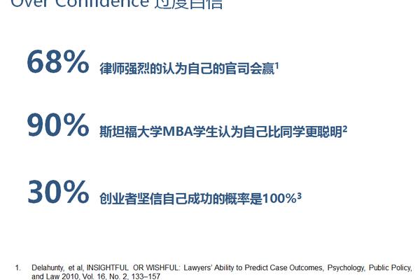 投资与投机的区别只是限于两者对什么的处理方式和行为.