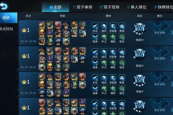 战争艺术双子模式什么阵容猛.