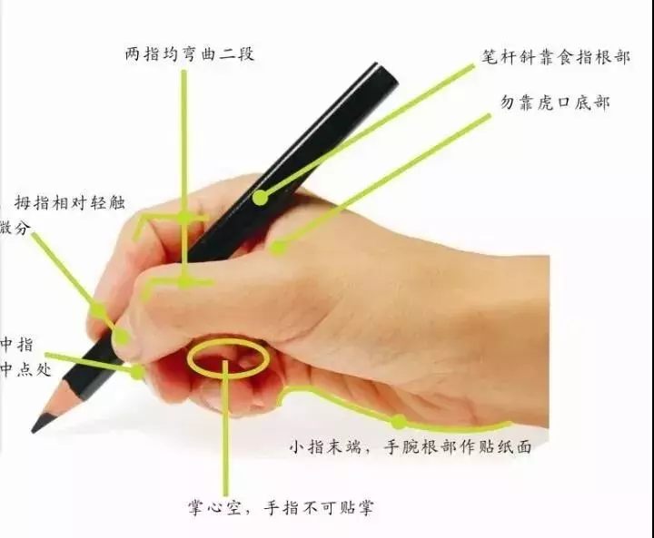 数学学具盒是什么东西(17)