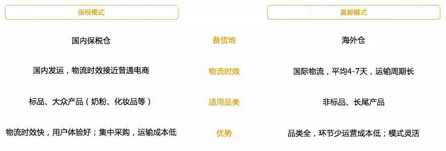 什么叫清关?怎么收费(5)