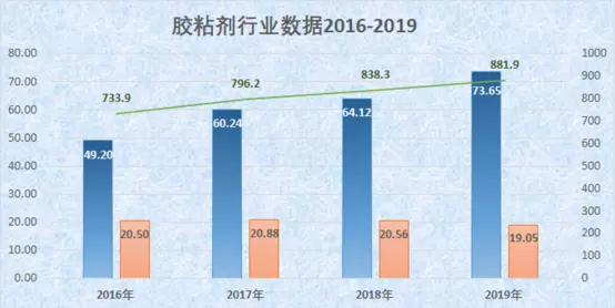 康达新材国企还是私企(4)