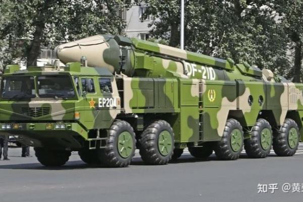 中国排名世界第一的武器怎么画.