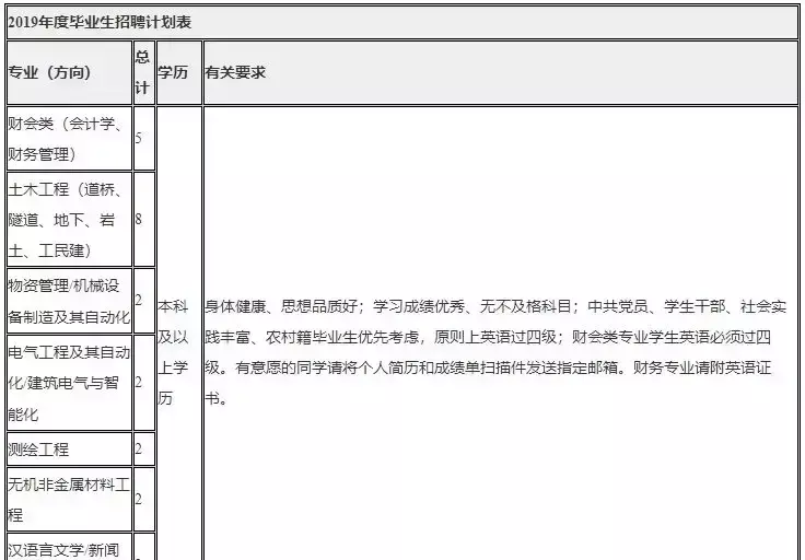 中铁二十局六公司在哪里(2)