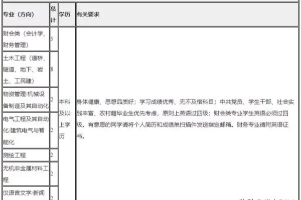 中铁二十局六公司在哪里.