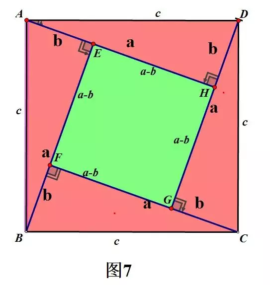 换元法与辅助元素法的关系(12)