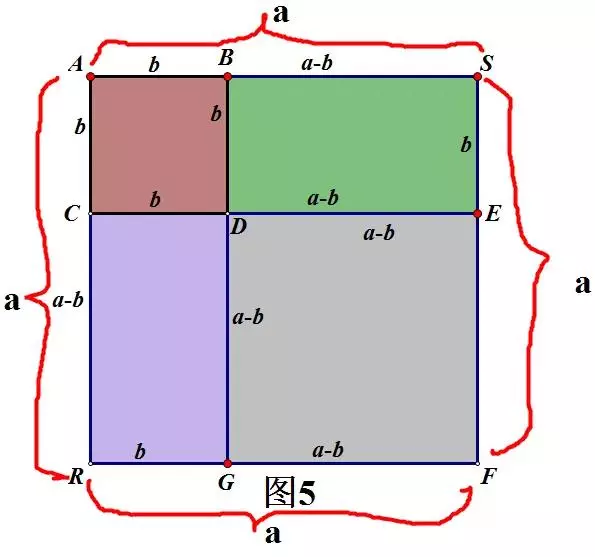 换元法与辅助元素法的关系(14)