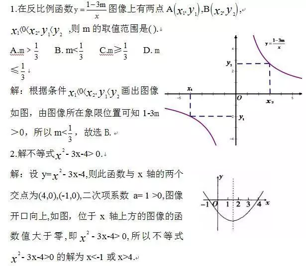 换元法与辅助元素法的关系(3)