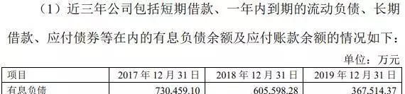 博纳影业牛还是华谊牛(15)