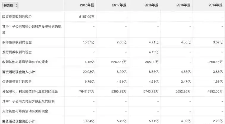 开模具厂需要什么设备(11)