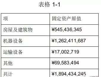 开模具厂需要什么设备(2)