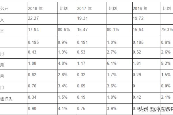 开模具厂需要什么设备.
