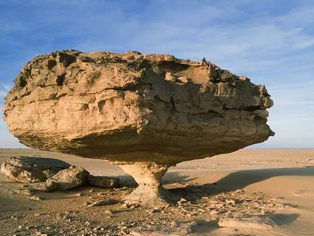 风力侵蚀作用形成的地貌有哪些(1)