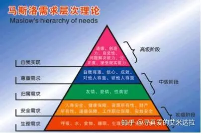 绝不回头的男生是啥心态(3)
