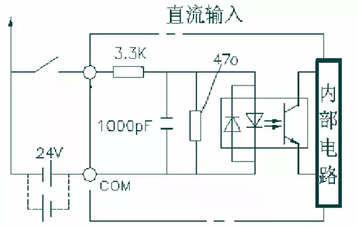 plc可编程控制器依据负载情况不同输出接口有几种类型(1)