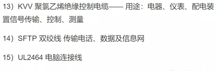 电缆规格型号一览表大全(15)