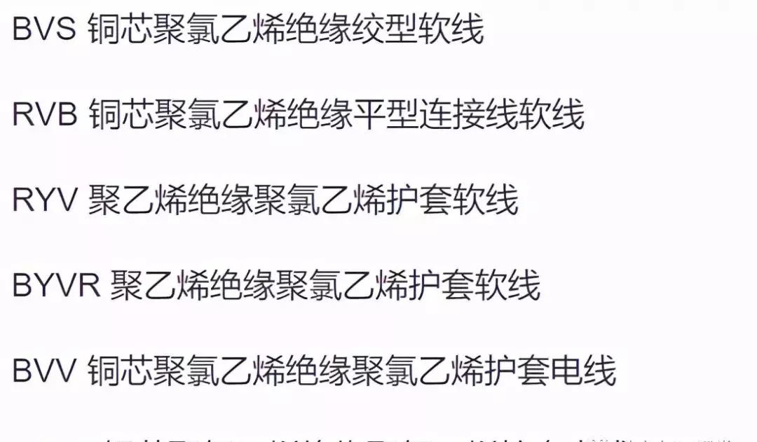 电缆规格型号一览表大全(28)