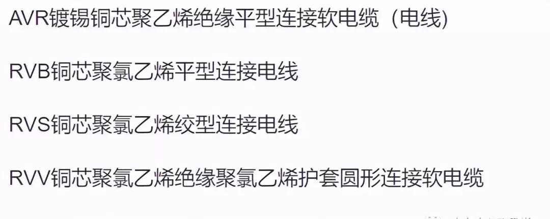 电缆规格型号一览表大全(29)