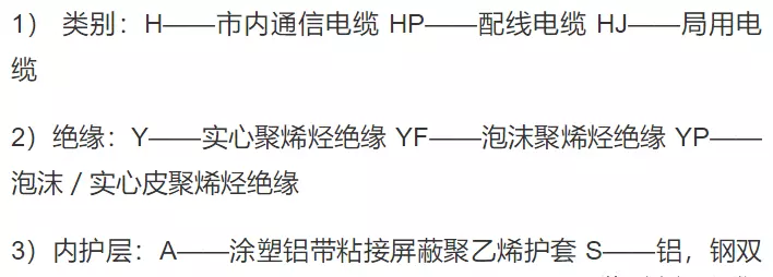 电缆规格型号一览表大全(4)