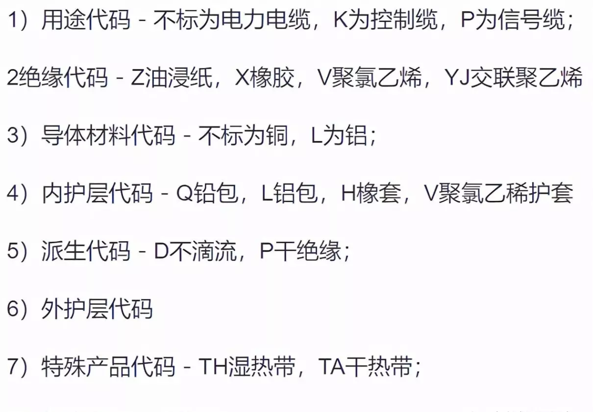 电缆规格型号一览表大全(7)