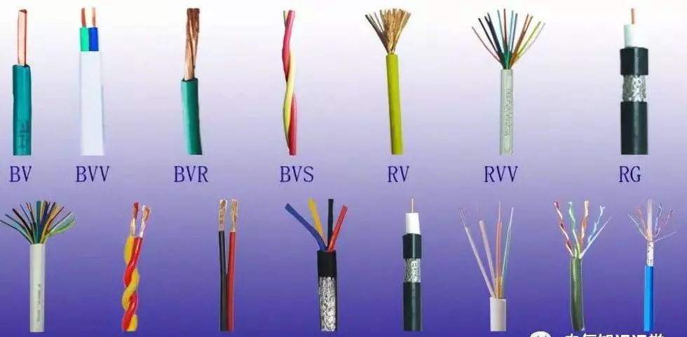 电缆规格型号一览表大全(8)