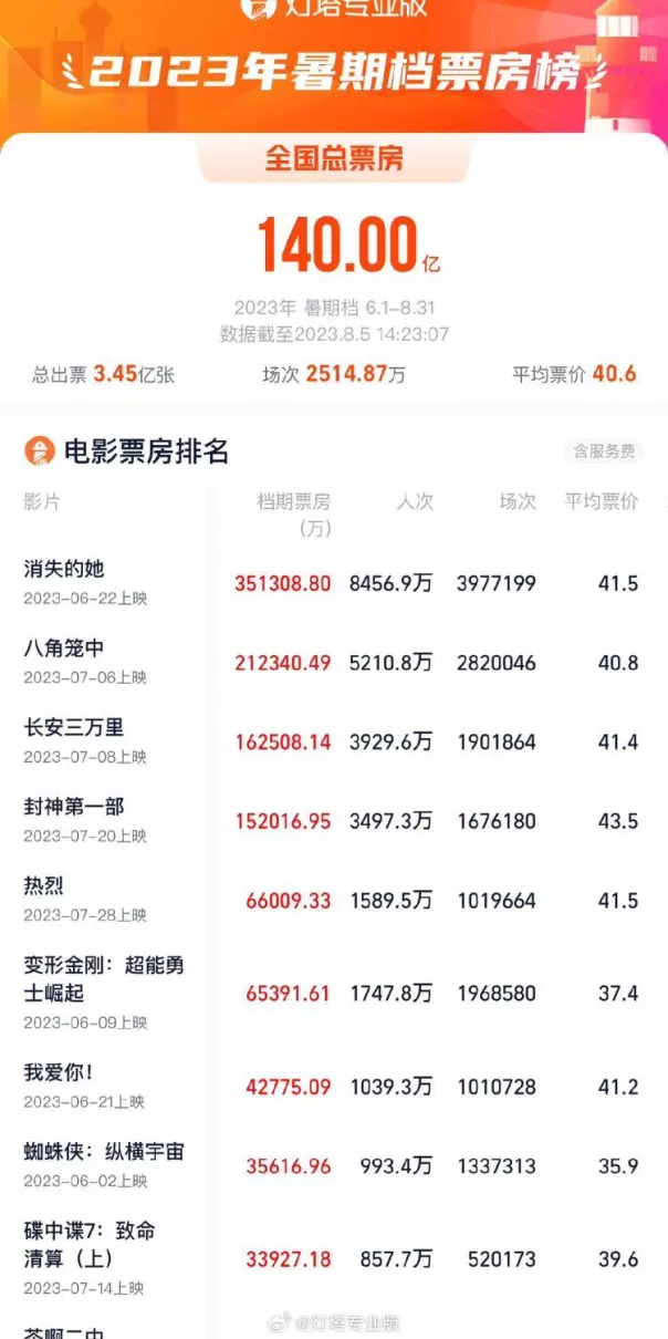 今夜德州发生地震了吗(13)