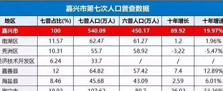 上海周边哪的房子便宜(21)