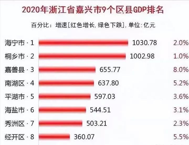 上海周边哪的房子便宜(23)