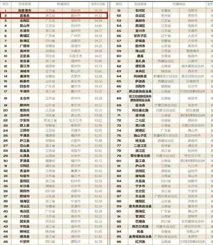 上海周边哪的房子便宜(25)