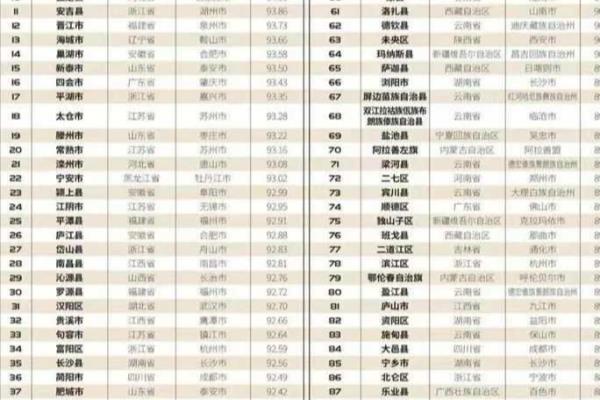 上海周边哪的房子便宜.