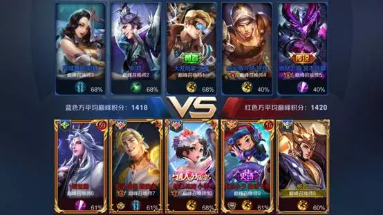 鲁班七号最强出装(3)