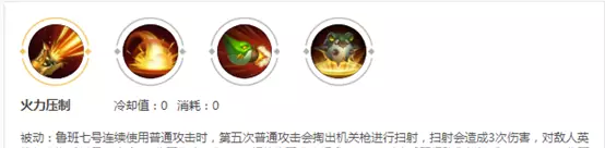 鲁班七号最强出装(6)