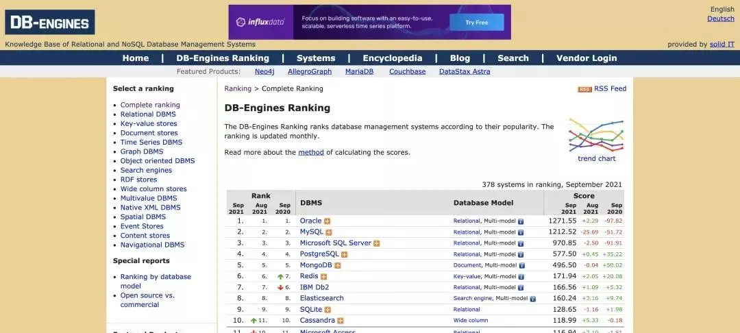 墨天轮国产数据库排行(1)