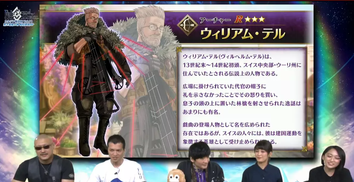 fgo伽内什和迦尔纳什么关系(1)