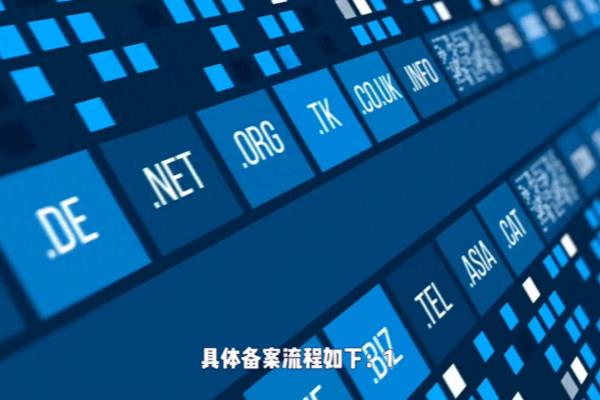 me域名能在中国备案吗.