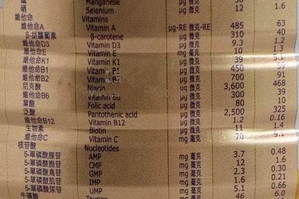燕窝酸对宝宝有什么好处.