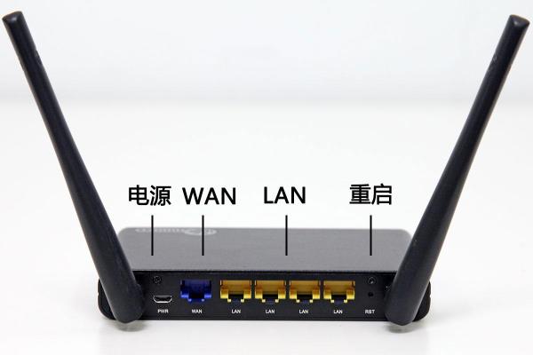 wan/lan是什么接口.