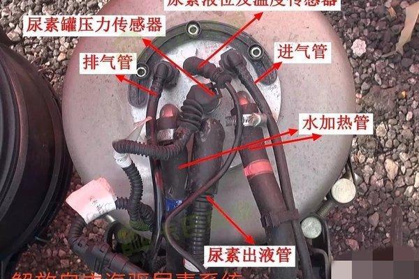 尿素液是干什么用的发电厂用尿素起什么作用.