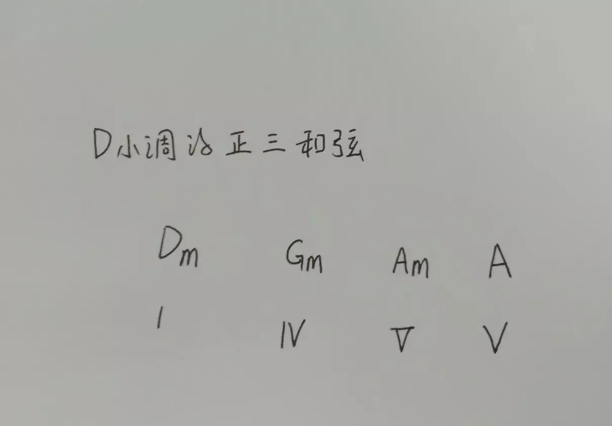 d和声小调音阶升哪几个音(9)