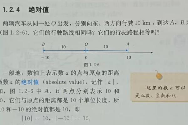 单位长度是什么和什么之间的长度.
