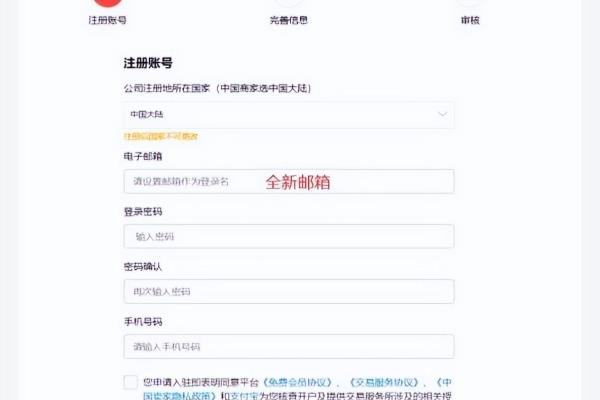速卖通跨境电商开店流程及费用.