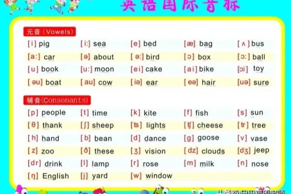 英语音标48个音标怎么读.