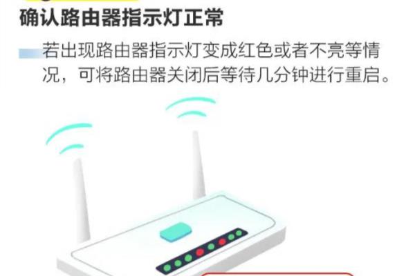 重启机顶盒和光猫怎么重启.