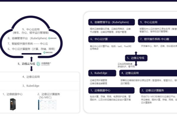 企业闪讯是什么.