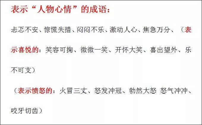 愤怒的成语有哪些词语(1)