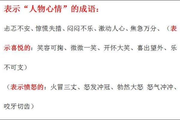 愤怒的成语有哪些词语.