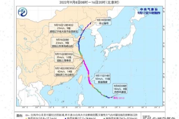 青岛一年12个月温度.