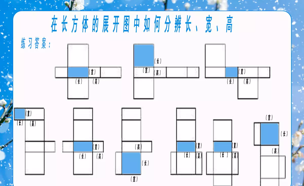 长方体的长宽高怎么区分(3)
